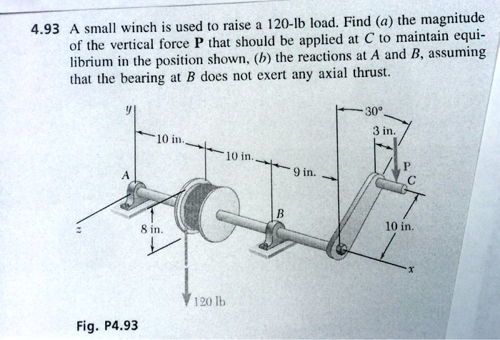 Problem winch raise used small solved